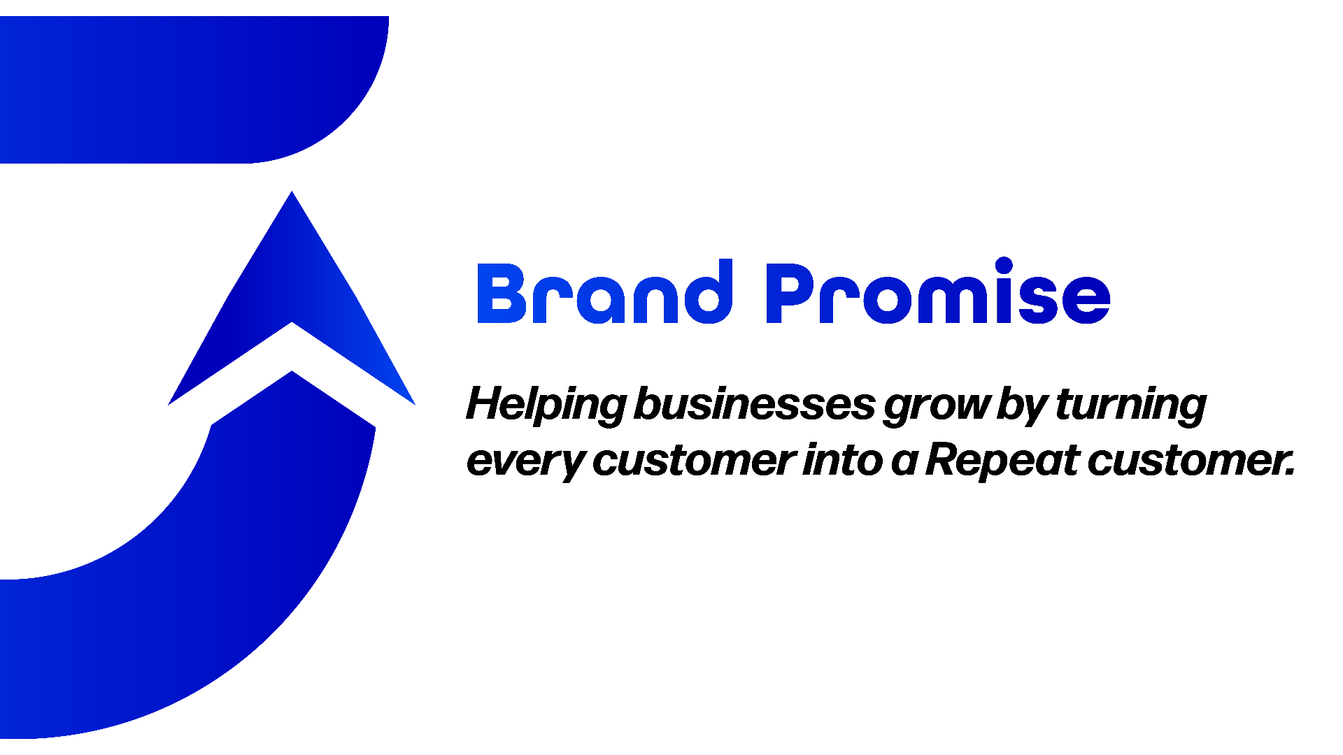 Groflect Brand Identity, UI/UX & Marketing Design | Abdul Rehman Groflect brand identity, UI UX and marketing collateral design for a business growth application