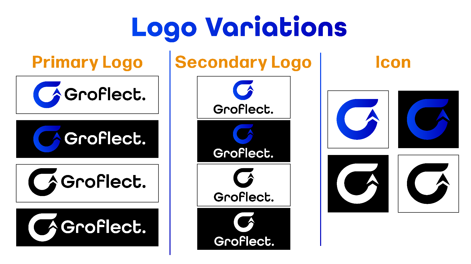 Groflect Brand Identity, UI/UX & Marketing Design | Abdul Rehman Groflect brand identity, UI UX and marketing collateral design for a business growth application