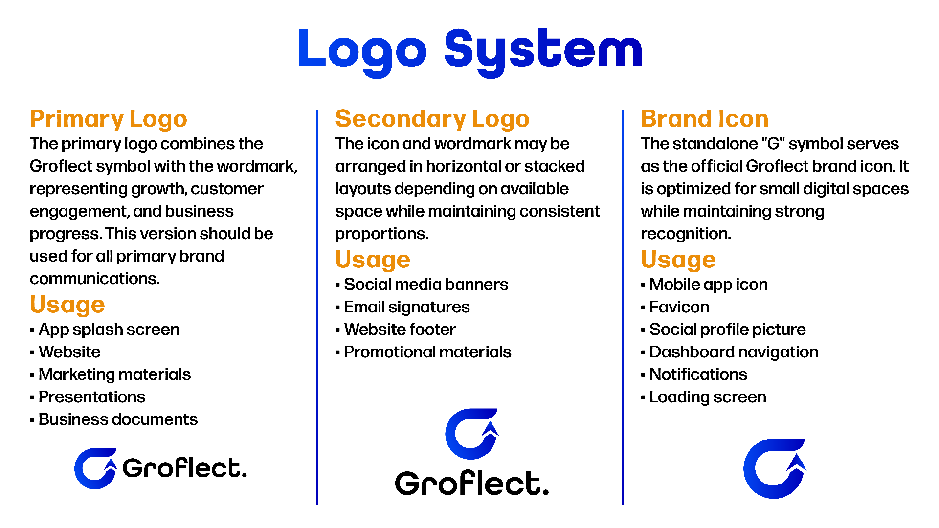 Groflect Brand Identity, UI/UX & Marketing Design | Abdul Rehman Groflect brand identity, UI UX and marketing collateral design for a business growth application