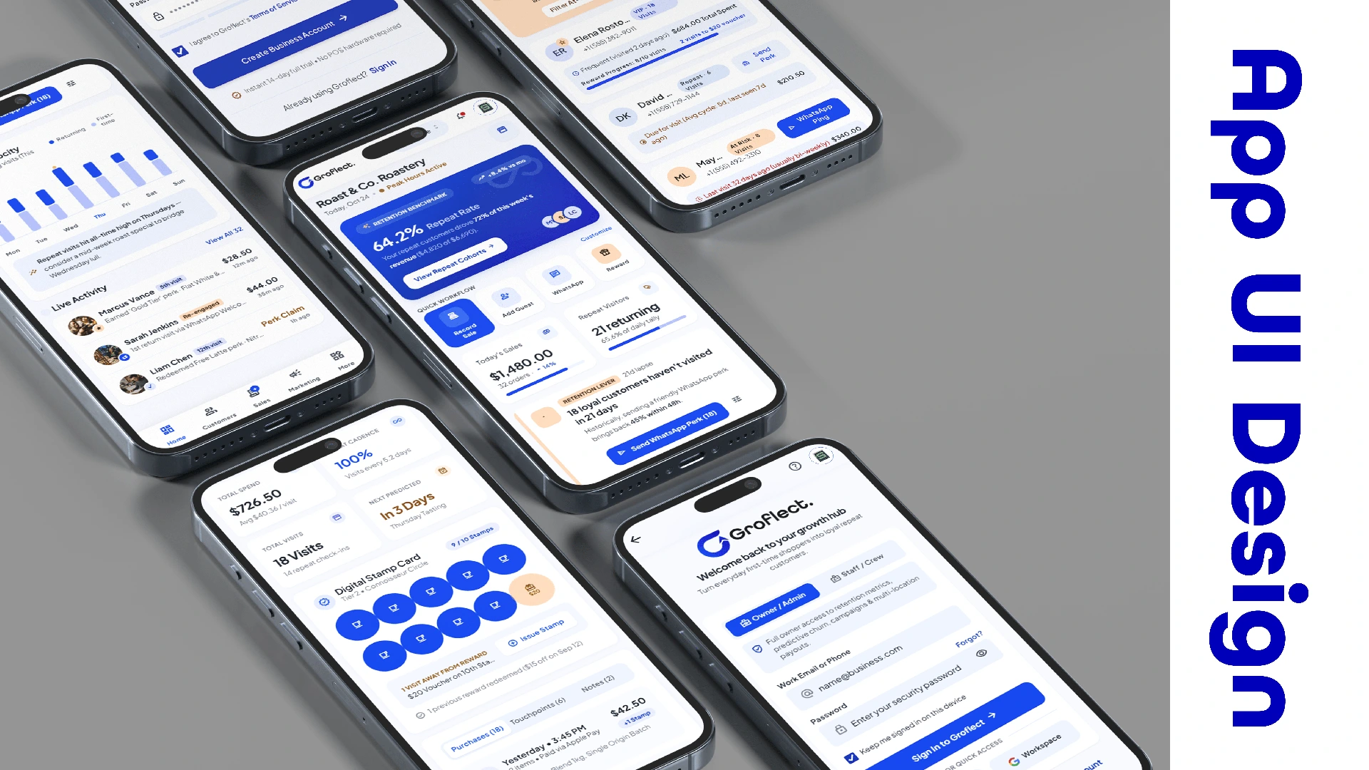 Groflect Brand Identity, UI/UX & Marketing Design | Abdul Rehman Groflect brand identity, UI UX and marketing collateral design for a business growth application